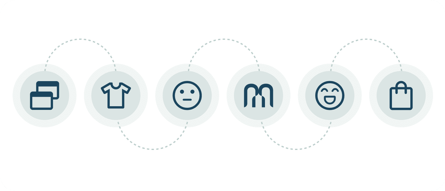 Category icon
